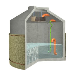 Hydrophant -Der Starke- Modell V zur Regenwasser-Nutzung und Versickerung Hydrophant -Der Starke- Modell V zur Regenwasser-Nutzung und Versickerung