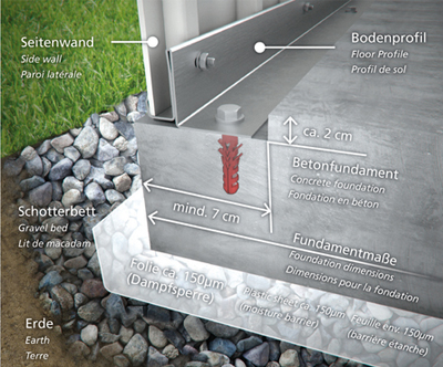 Biohort Bodenrahmen Biohort Fundament mit Betonplatten