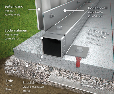 Biohort Bodenrahmen Biohort Fundament mit Betonplatten