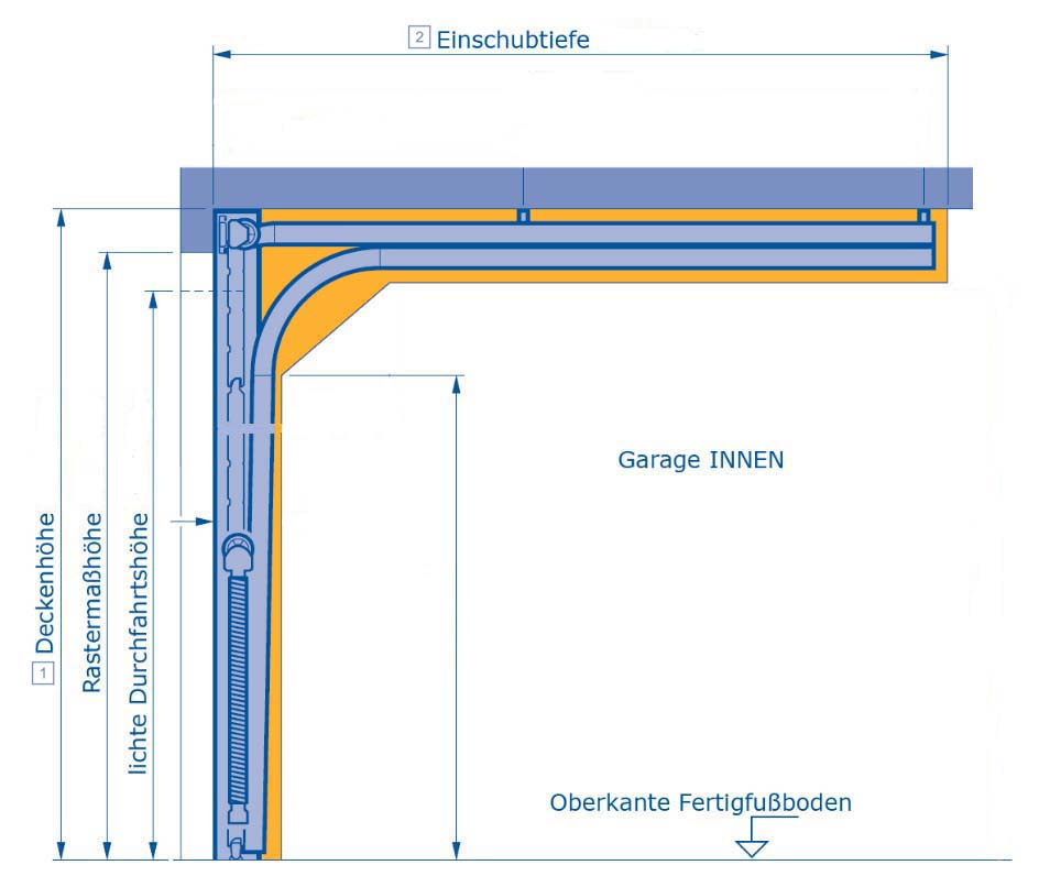 Hörmann Garagentor Sektionaltor LPU40 M-Sicke Woodgrain anthrazitgrau